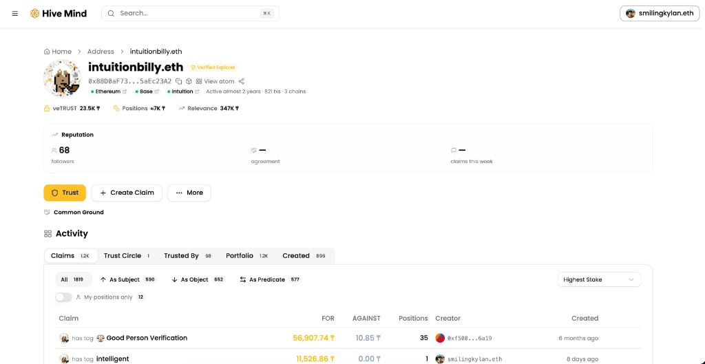 Hive Mind Explorer — intuitionbilly.eth profile showing claims, trust metrics, and staking data