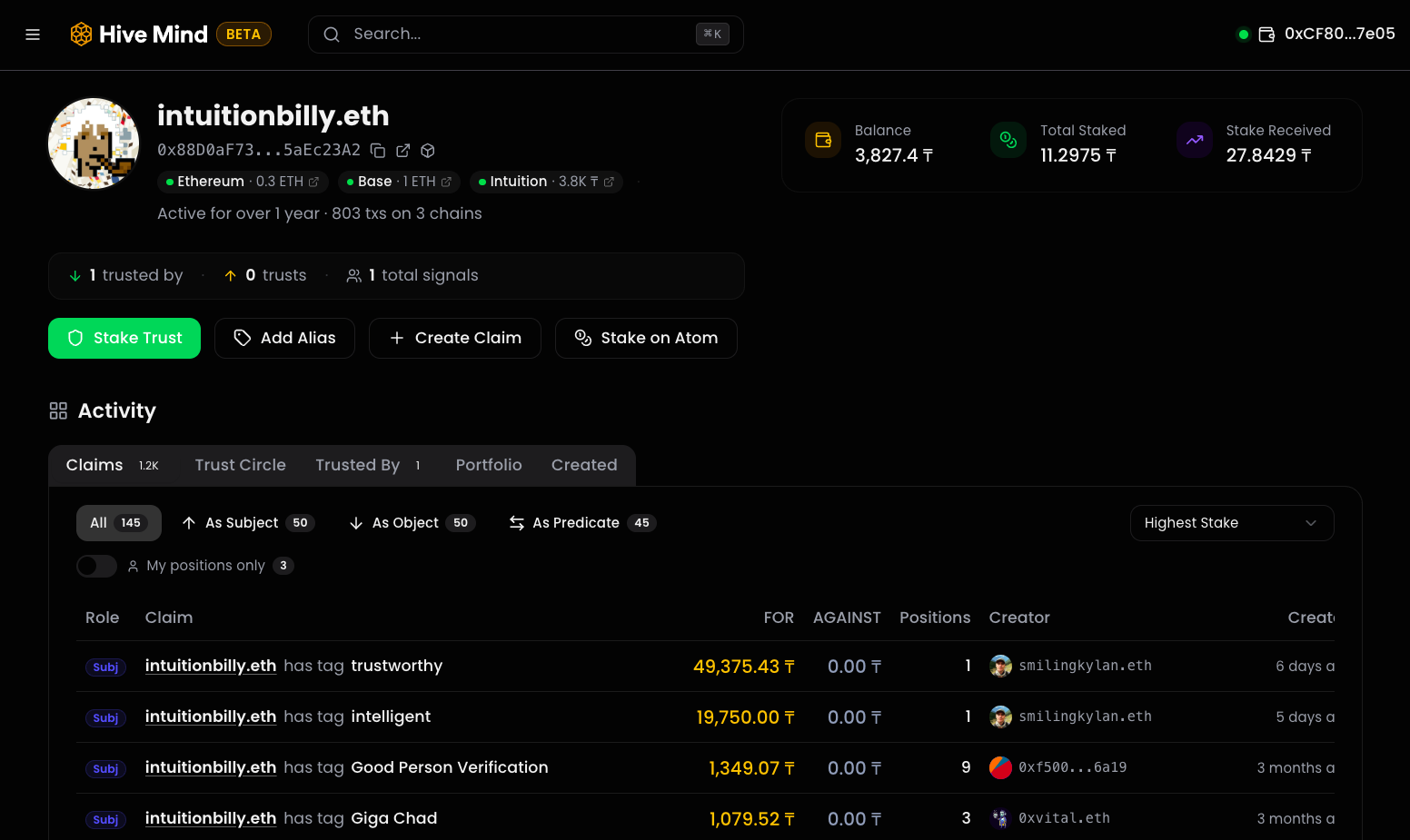 Hive Mind Explorer — intuitionbilly.eth profile showing claims, trust metrics, and staking data